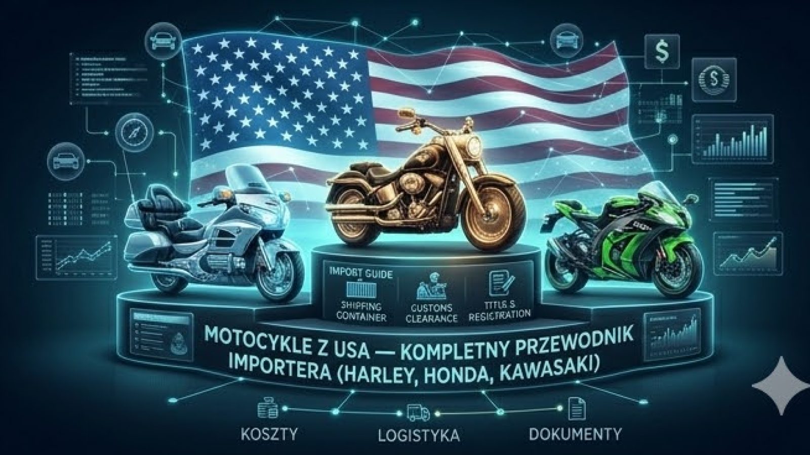 Motorcycles from USA - Complete Import Guide (Harley, Honda, Kawasaki)
